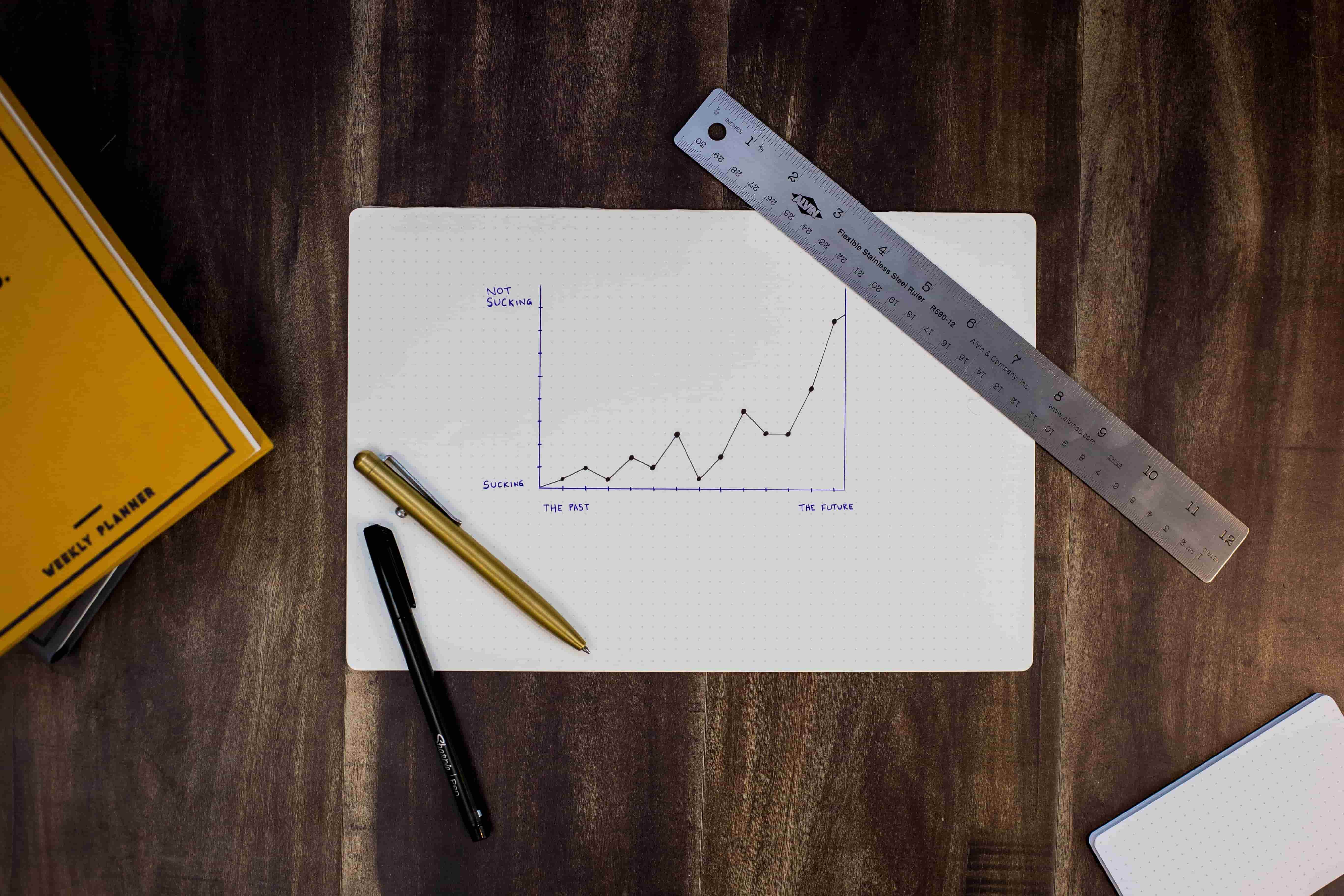 How to Start a Production Company - Set Goals - Wrapbook