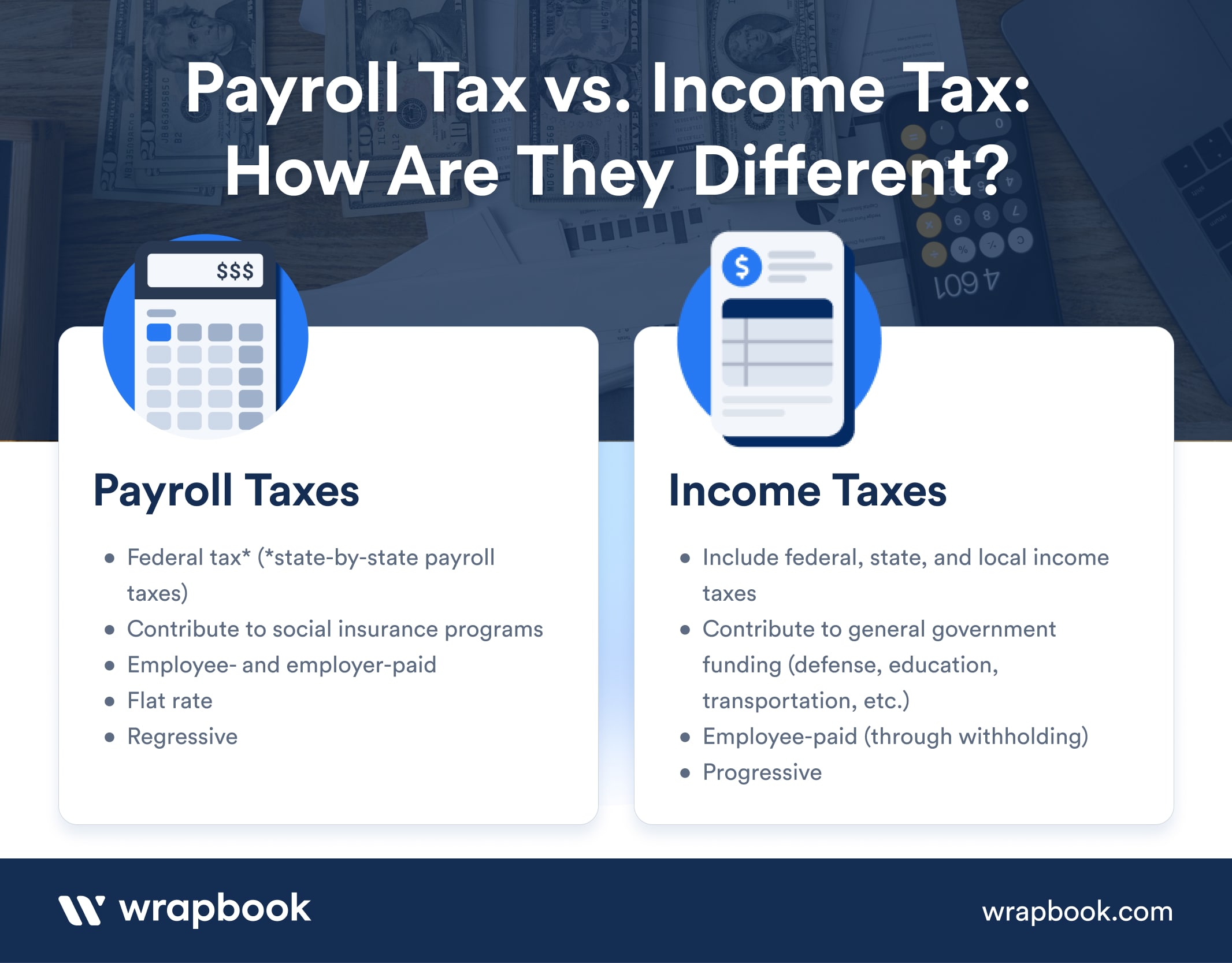 What are Payroll Taxes - Payroll tax vs income tax - Infographic - Wrapbook